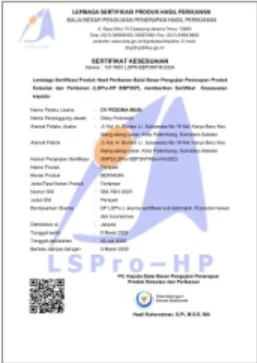 SNI Certificate